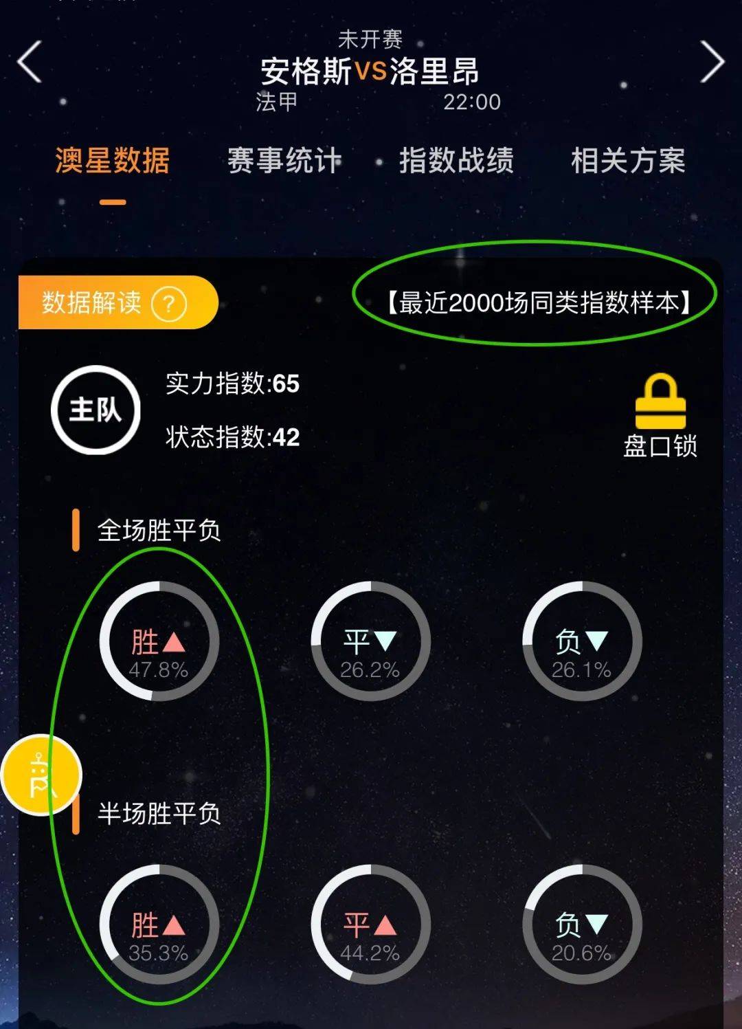核心角色