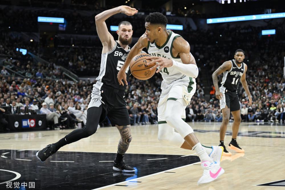 世界顶级右 世界顶级右